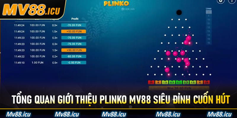 Tổng quan giới thiệu Plinko Mv88 siêu đỉnh cuốn hút